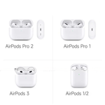 BlueLock AirPods Case - Anime Protection | Manga Accessory