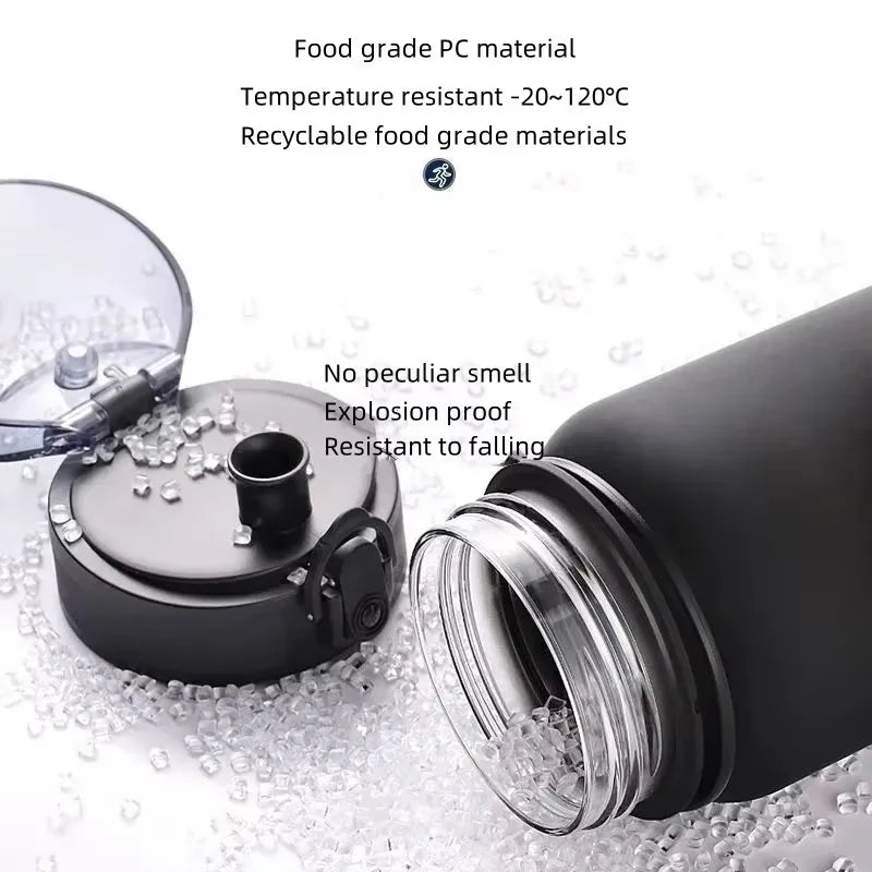 BlueLock Water Bottle 650ML - Anime Sports Bottle | Manga Accessory